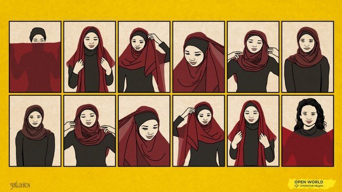 Как Кадыров, или как Бургиба