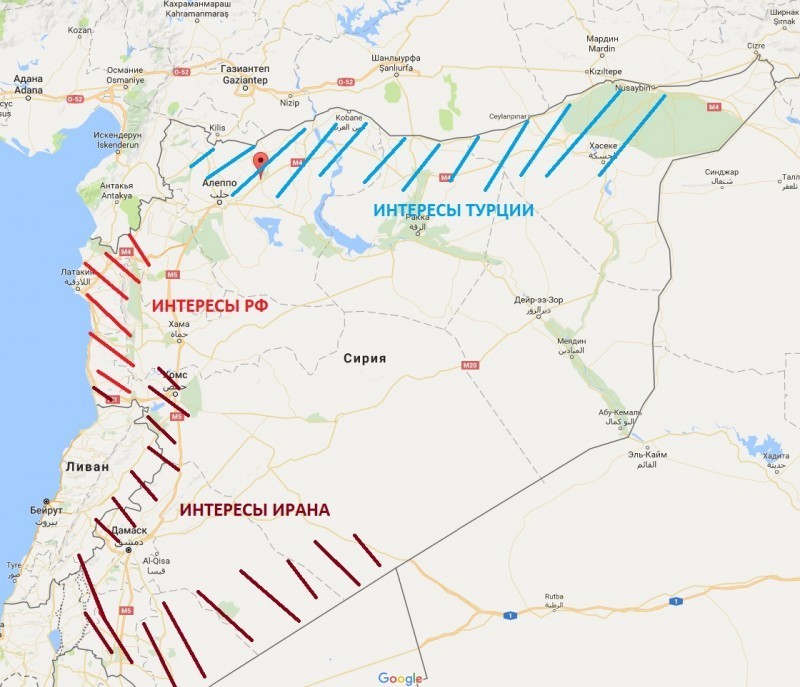 Сирийский эндшпиль. Русские начинают и выигрывают