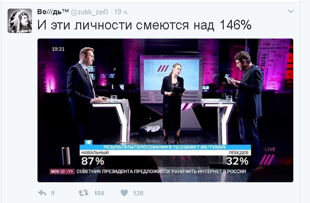 Политические комментарии и картинки из соц. сетей ORIGINAL* 27/01/2017