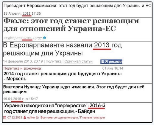 Политические комментарии соцсетей - 59