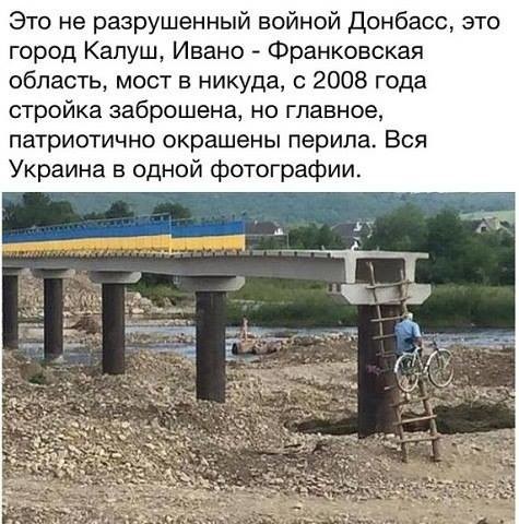 Политические комментарии соцсетей - 59