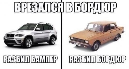 Авто приколы