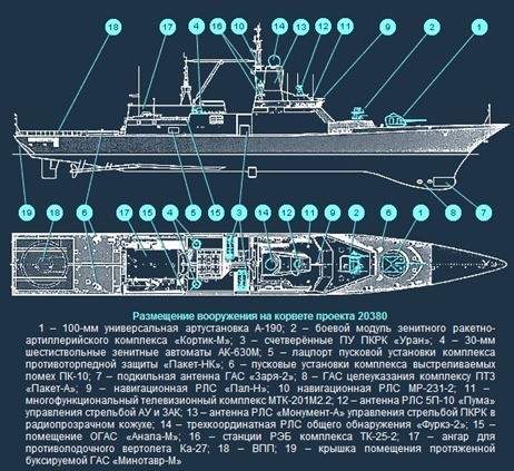 Новейший корвет «Совершенный» вышел на испытания в море