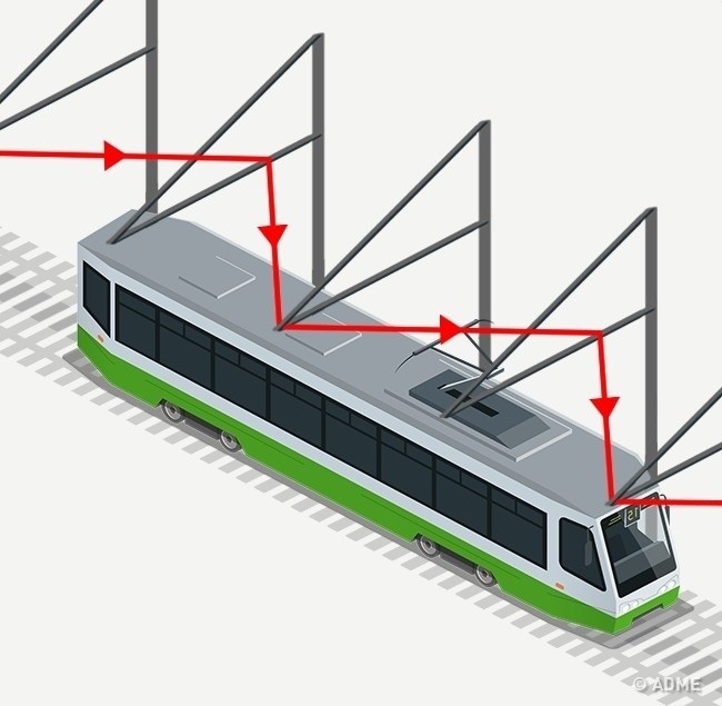 Загадочный зигзаг трамвая
