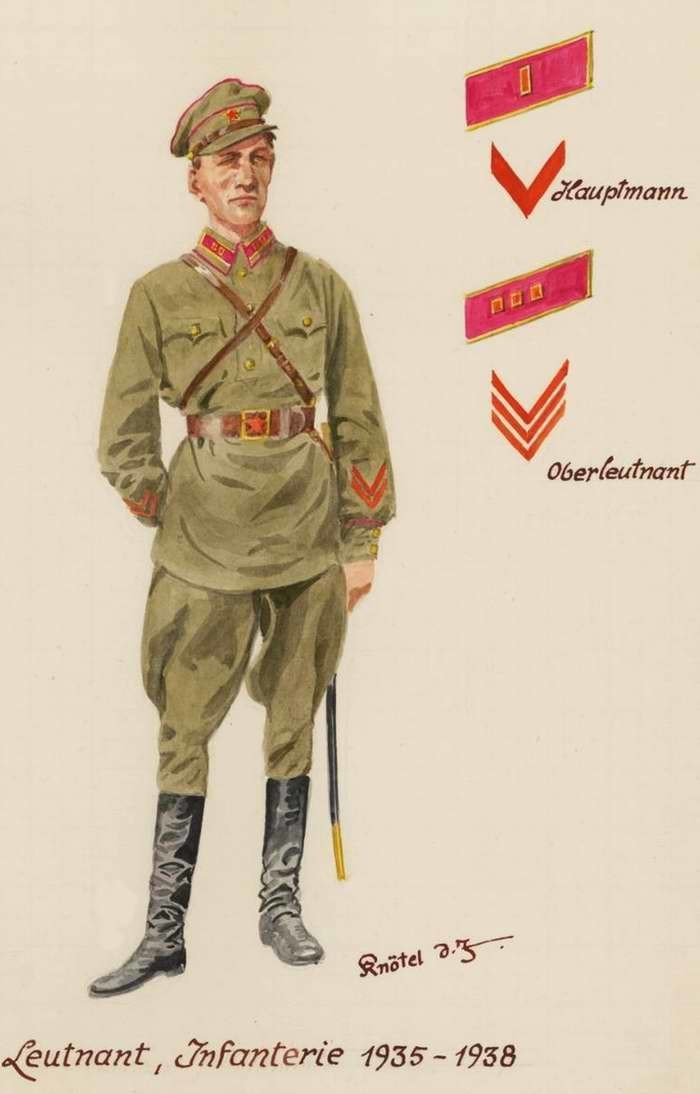 Советские солдаты глазами немецкого художника