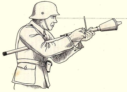 Ручные гранатометы Второй Мировой Войны