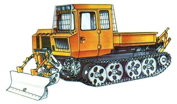 Трактора Онежского тракторного завода