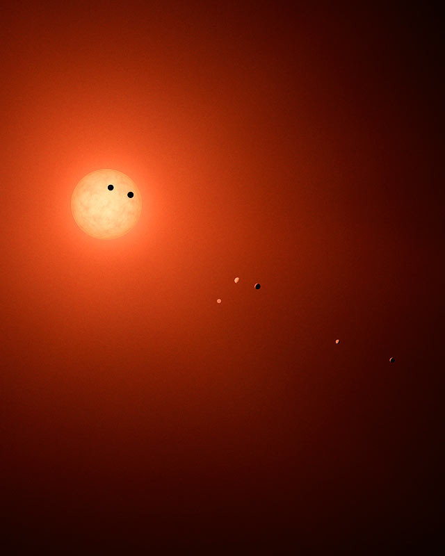 Планеты находятся в системе TRAPPIST-1. Эта звезда намного холоднее нашего солнца и составляет 8% от его массы Планеты постоянно повернуты к своей звезде одной стороной: на одной стороне планет царит вечный день, а другая погружена в вечную ночь