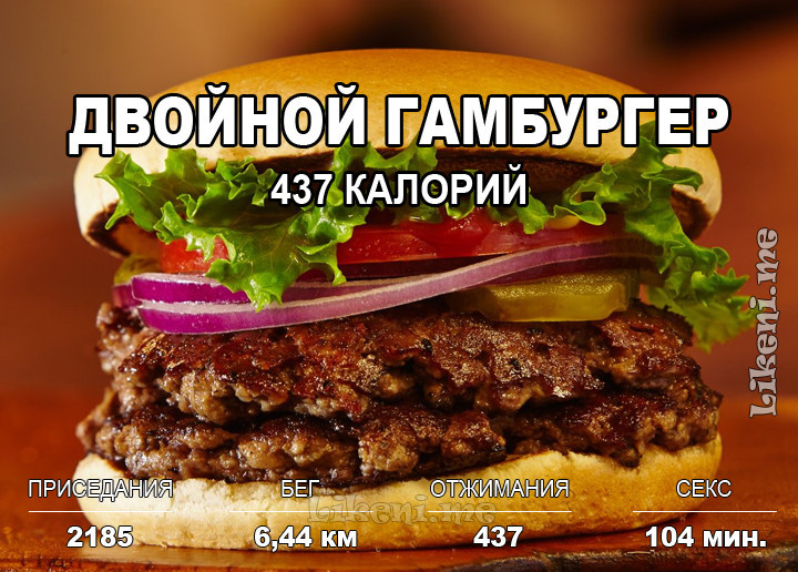 Сжигай калории правильно картинки