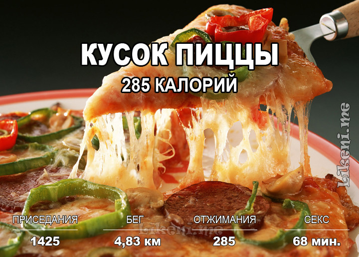 Сжигай калории правильно картинки