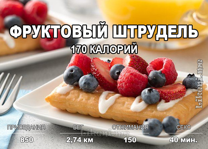Сжигай калории правильно картинки