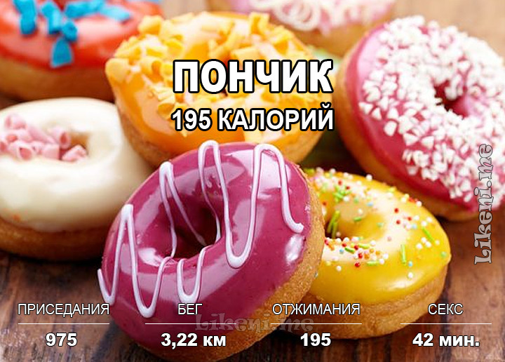 Сжигай калории правильно картинки