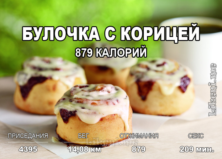 Сжигай калории правильно картинки