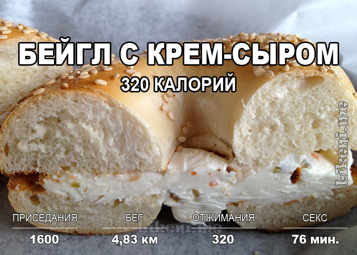 Сжигай калории правильно картинки