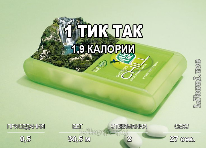 Сжигай калории правильно картинки