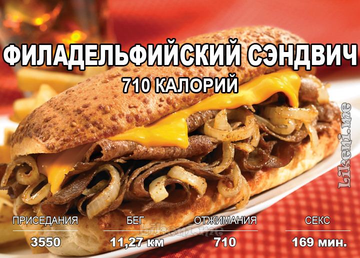 Сжигай калории правильно картинки