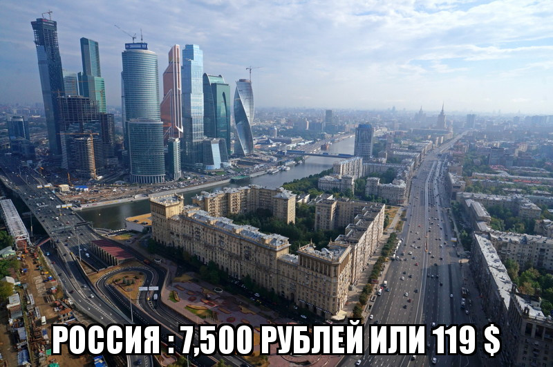 Минимальная оплата труда в России