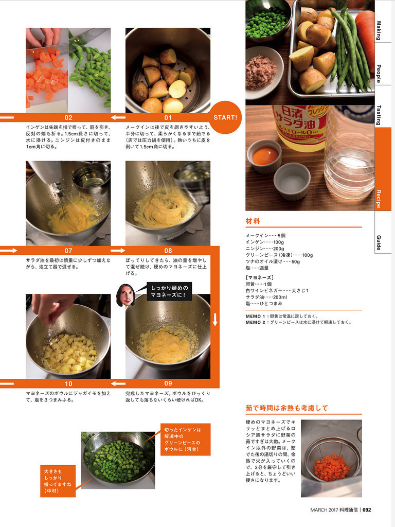 Японский салат оливье: месть за суши