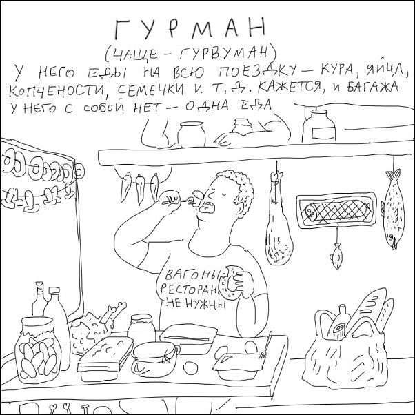 Типичные попутчики в поездах 