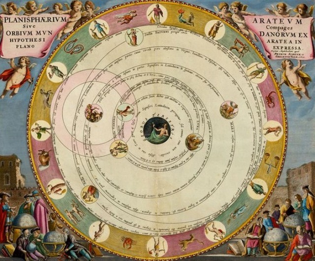 Планисфера Аратуса. Построение небесных орбит 