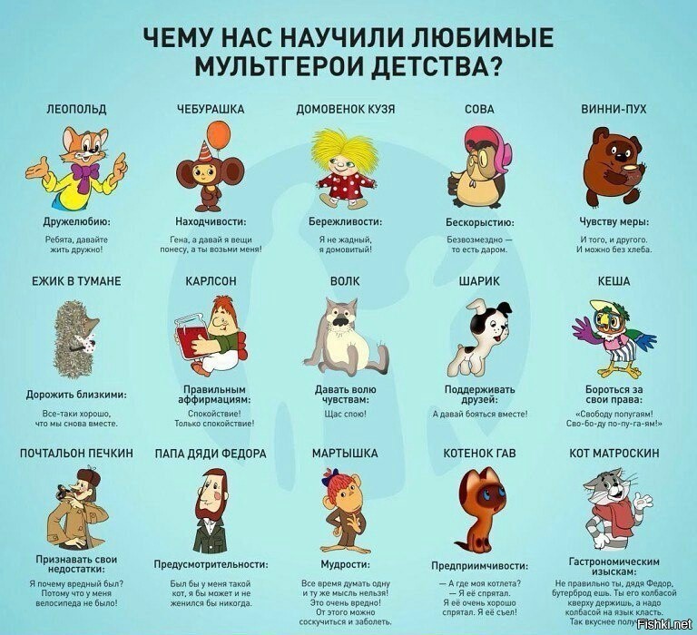 Почему мы любим советские мультфильмы?