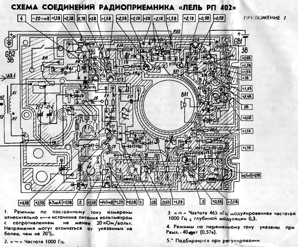 Радиоприёмник с солнечной батареей «Лель РП-402»