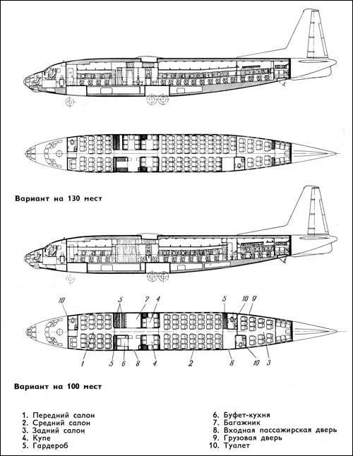 Трудная судьба Ан-10