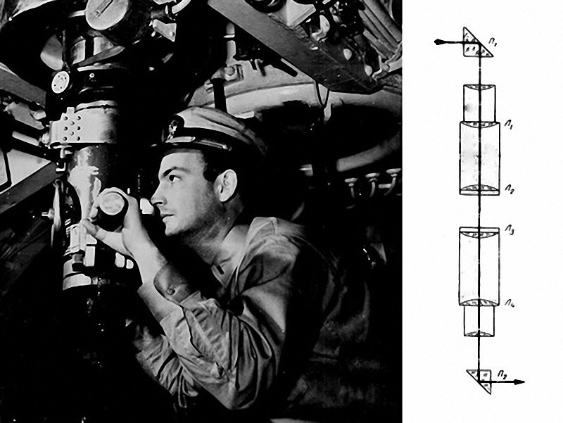 Перископ для подводных лодок