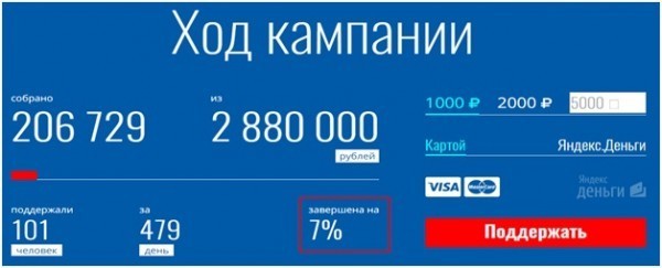 Руслан Левиев и его подделка Conflict Intelligence Team (CIT)