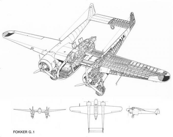 Легкий крейсер Fokker G.I