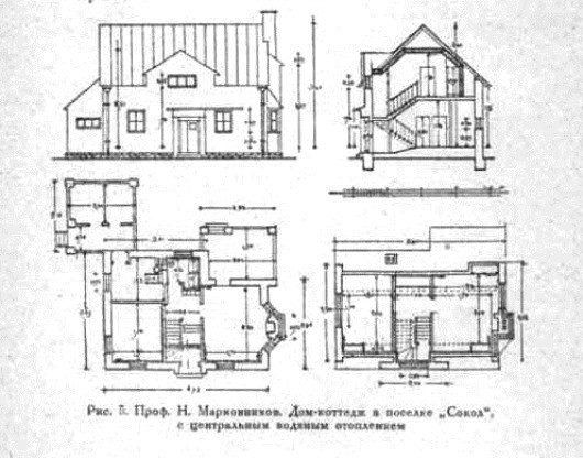 Как получали жилье в СССР