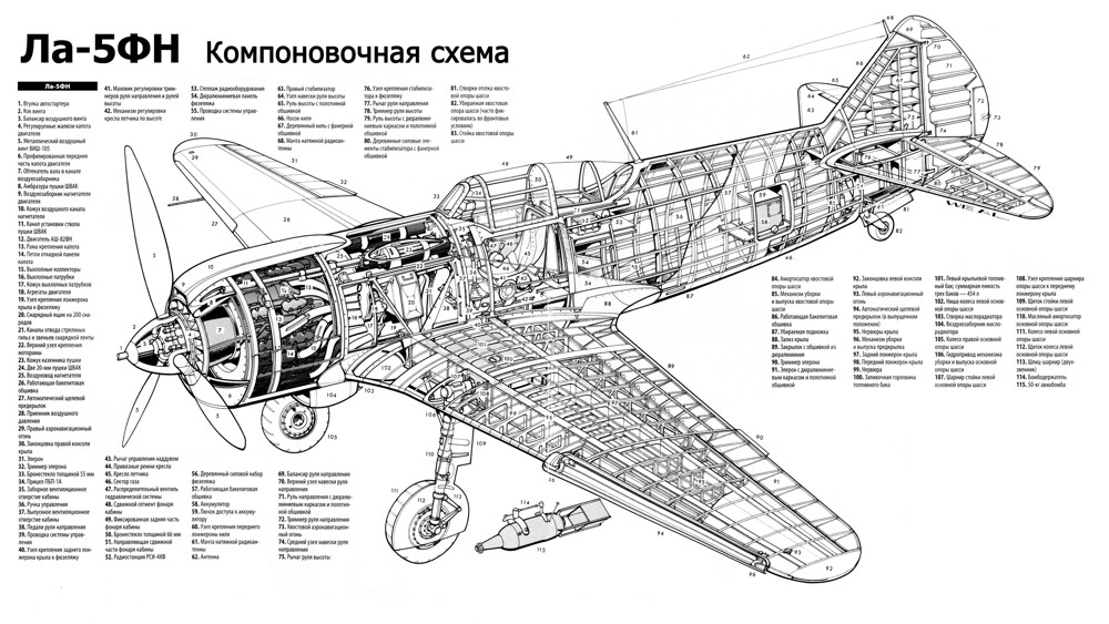 Лагг 3 чертежи авиамодели