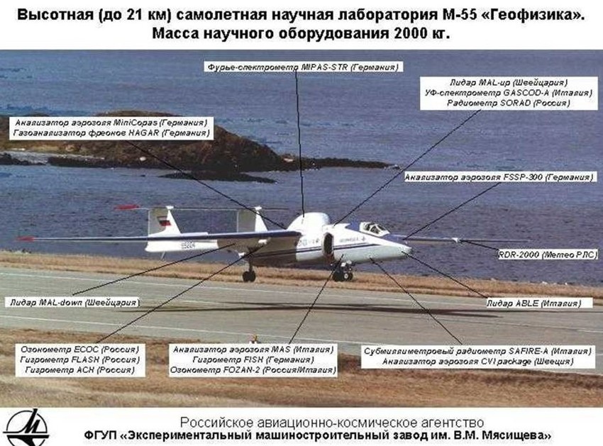 На что способен уникальный самолёт КБ Мясищева М-55 «ГЕОФИЗИКА»?