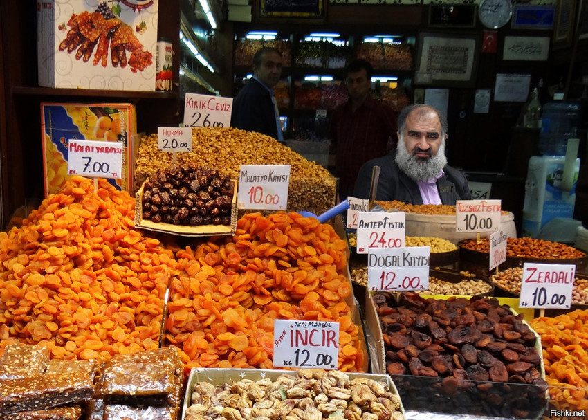 Рынок Турции