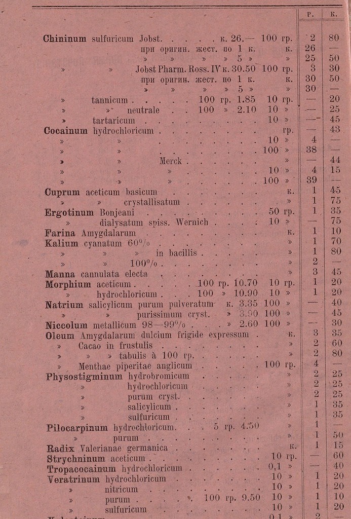 Прейскурант на кокаин, 1900 год. 38 рублей за 100 грамм  