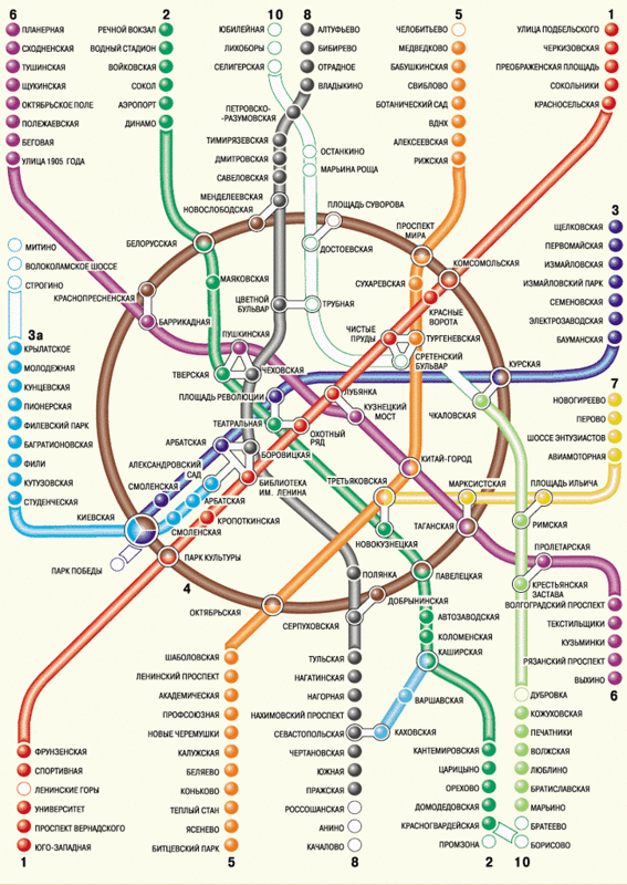  Схема линий за 1998 год. После деноминации стоимоть проезда составила 2 рубля