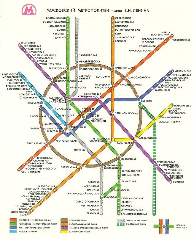 Схема за 1990 год
