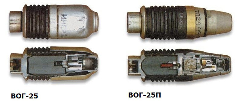 На что способен подствольный гранатомет ГП-25