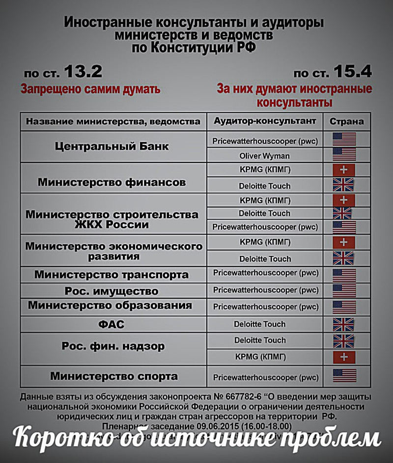 Советнички