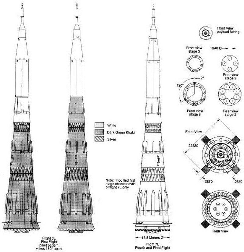 Ракета Н-1 - «Царь-ракета»