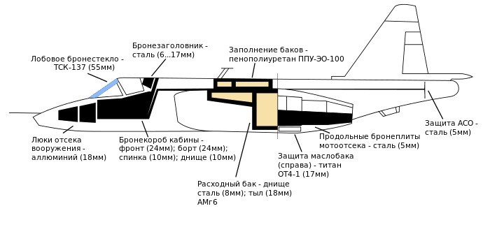 Грач против Бородавочника. Штурмовики Су-25 и А-10
