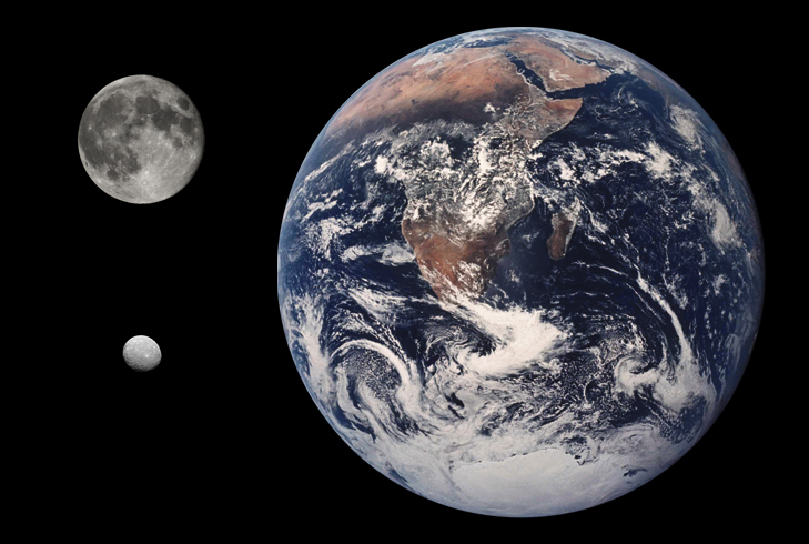 Сравнение размером Цереры с Луной и Землёй