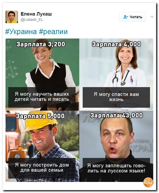Политические коментарии соцсетей - 96