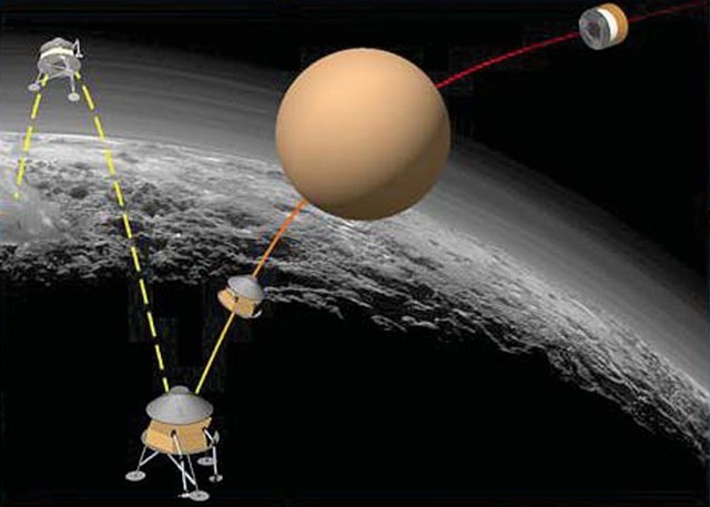 6. Прыжок в атмосферу Плутона
