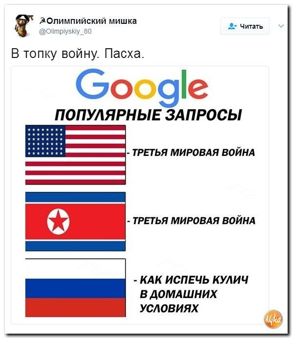 Политические коментарии соцсетей - 103