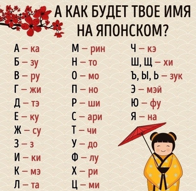 Смысл в словах... на картинках 