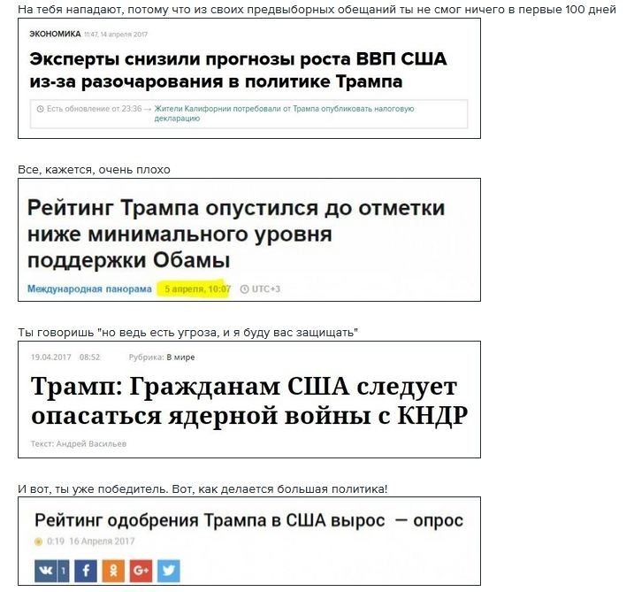 Чего великая Америка боится на самом деле