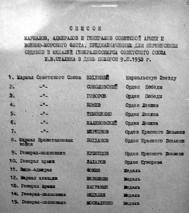 Список генералов и адмиралов, нёсших награды Сталина в день похорон 9 марта 1953 года.
