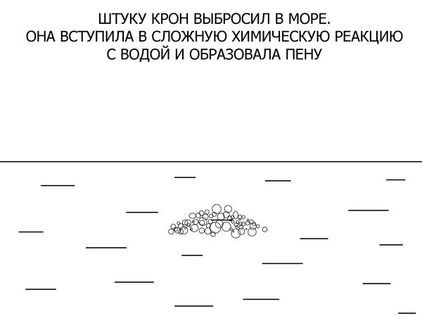 Афродита. Немного греческой мифологии