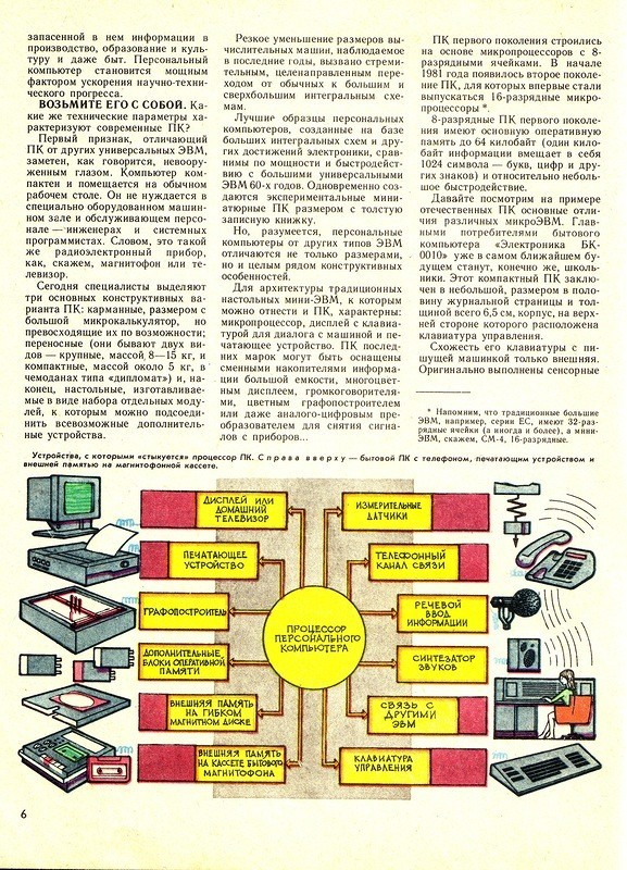 Каким видели компьютерное будущее в СССР 1986 года